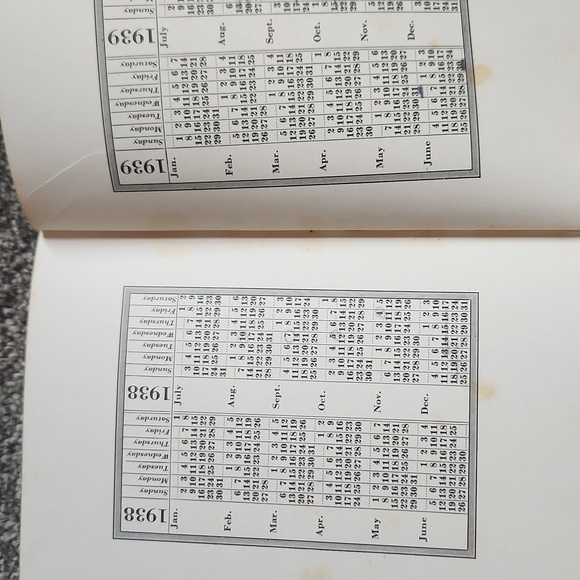 The Modern Method Of Birth Control - Welton 1938 - Picture 15 of 16